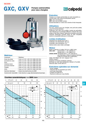 Pompy zatapialne ściekowe Calpeda GXC 40 A