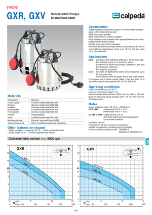 Pompy zatapialne ściekowe Calpeda GXVM 25-10