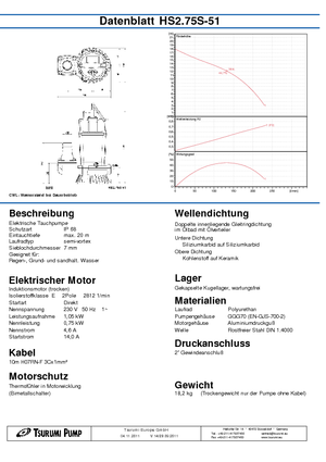 Pompy zatapialne ściekowe Tsurumi-Pumpen HS2.75S