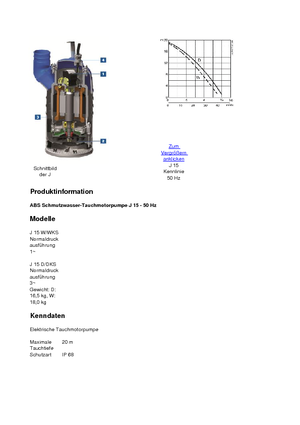 Pompy zatapialne ściekowe ABS-Pumpen J 15 D