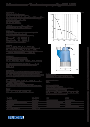 Pompy zatapialne ściekowe Sulzer J 205 HD