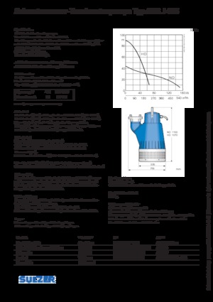 Pompy zatapialne ściekowe Sulzer J 405 ND