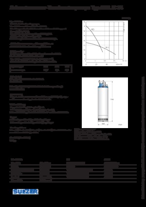 Pompy zatapialne ściekowe Sulzer JC 34 HD