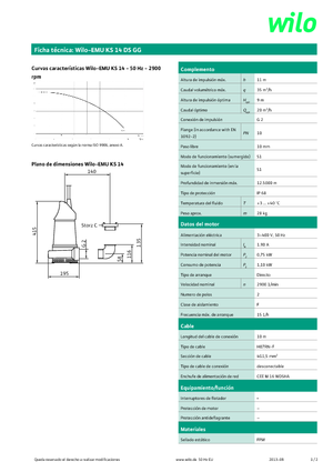 Pompy zatapialne ściekowe WILO-EMU Pumpen KS 14DS GG