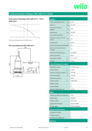 Pompy zatapialne ściekowe WILO-EMU Pumpen KS 14DS GG