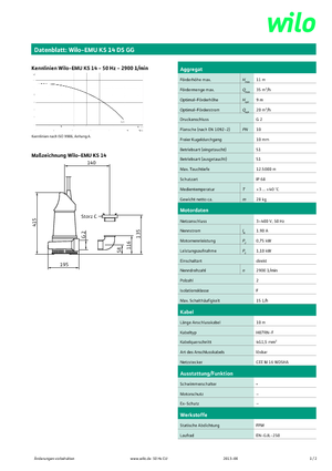 Pompy zatapialne ściekowe WILO-EMU Pumpen KS 14DS GG