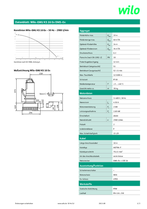 Pompy zatapialne ściekowe WILO-EMU Pumpen KS 16Ex DMS-Ex
