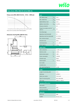 Pompy zatapialne ściekowe WILO-EMU Pumpen KS 16Ex DMS-Ex