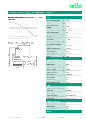 Pompy zatapialne ściekowe WILO-EMU Pumpen KS 16Ex DMS-Ex