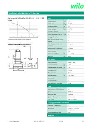 Pompy zatapialne ściekowe WILO-EMU Pumpen KS 16Ex DMS-Ex