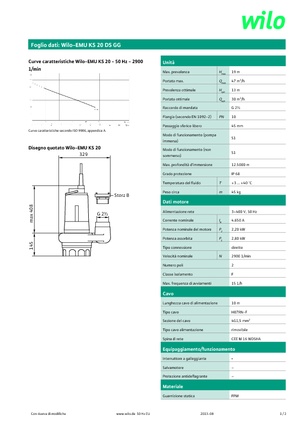 Pompy zatapialne ściekowe WILO-EMU Pumpen EMU KS 20DS GG 