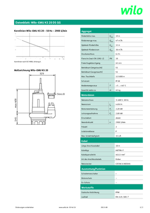 Pompy zatapialne ściekowe WILO-EMU Pumpen EMU KS 20DS GG 