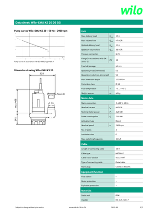 Pompy zatapialne ściekowe WILO-EMU Pumpen EMU KS 20DS GG 