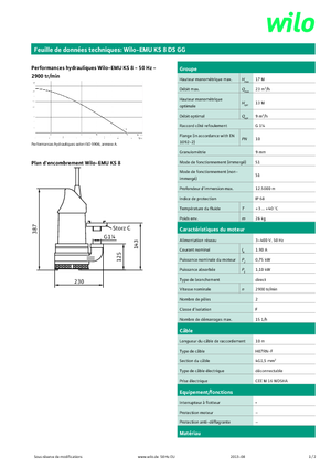 Pompy zatapialne ściekowe WILO-EMU Pumpen KS 8DS GG