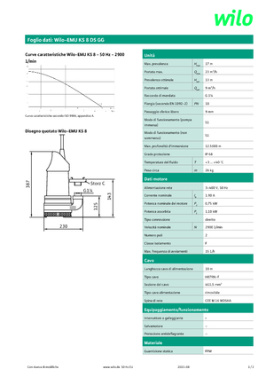 Pompy zatapialne ściekowe WILO-EMU Pumpen KS 8DS GG