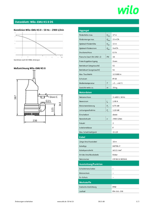 Pompy zatapialne ściekowe WILO-EMU Pumpen EMU KS 8DS 