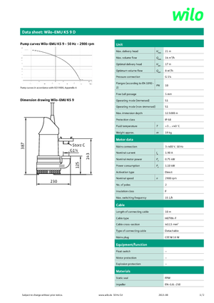Pompy zatapialne ściekowe WILO-EMU Pumpen EMU KS 9D 