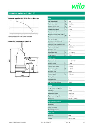 Pompy zatapialne ściekowe WILO-EMU Pumpen KS 9DS GG