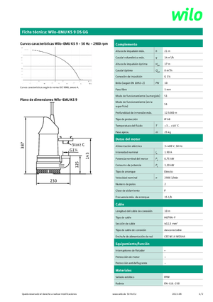 Pompy zatapialne ściekowe WILO-EMU Pumpen KS 9DS GG