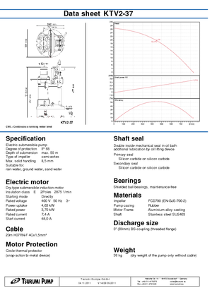 Pompy zatapialne ściekowe Tsurumi-Pumpen KTV2-37
