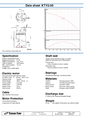 Pompy zatapialne ściekowe Tsurumi-Pumpen KTV2-50