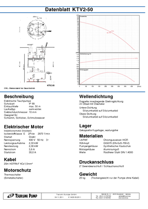 Pompy zatapialne ściekowe Tsurumi-Pumpen KTV2-50