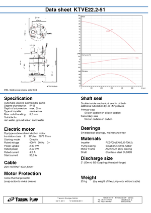 Pompy zatapialne ściekowe Tsurumi-Pumpen KTZ22.2-51