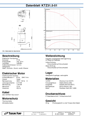 Pompy zatapialne ściekowe Tsurumi-Pumpen KTZ31.5-51