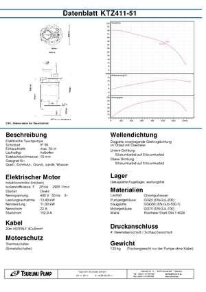 Pompy zatapialne ściekowe Tsurumi-Pumpen KTZ411-51
