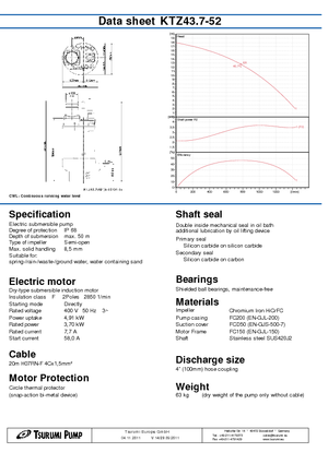 Pompy zatapialne ściekowe Tsurumi-Pumpen KTZ43.7-52