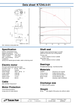 Pompy zatapialne ściekowe Tsurumi-Pumpen KTZ45.5-51