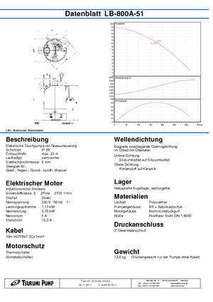 Pompy zatapialne ściekowe Tsurumi-Pumpen LB-800A