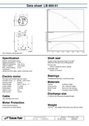 Pompy zatapialne ściekowe Tsurumi-Pumpen LB-800