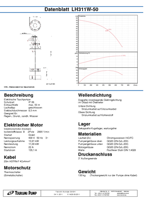 Pompy zatapialne ściekowe Tsurumi-Pumpen LH311W-50