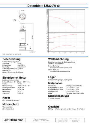 Pompy zatapialne ściekowe Tsurumi-Pumpen LH322W-51