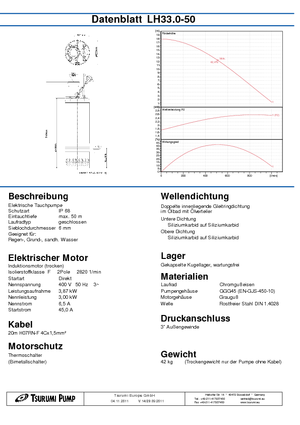 Pompy zatapialne ściekowe Tsurumi-Pumpen LH33.0-50