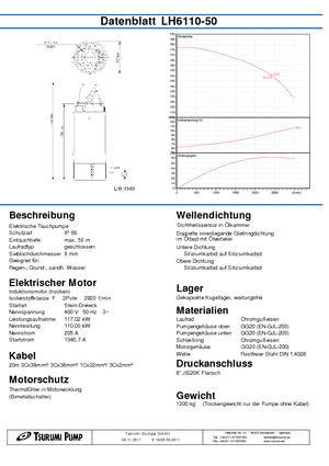 Pompy zatapialne ściekowe Tsurumi-Pumpen LH6110-50