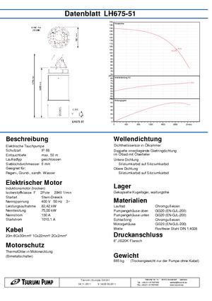 Pompy zatapialne ściekowe Tsurumi-Pumpen LH675-50