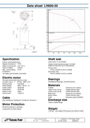 Pompy zatapialne ściekowe Tsurumi-Pumpen LH 690-50