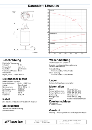 Pompy zatapialne ściekowe Tsurumi-Pumpen LH 690-50