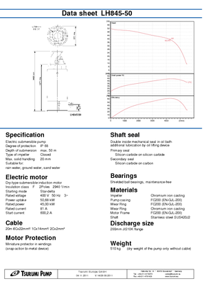 Pompy zatapialne ściekowe Tsurumi-Pumpen LH845-50
