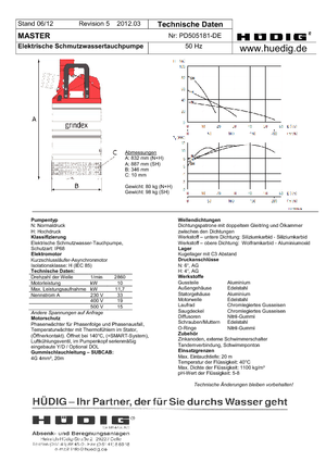 Pompy zatapialne ściekowe Grindex Master N
