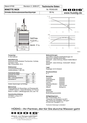 Pompy zatapialne ściekowe Grindex Minette D Inox