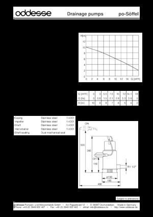 Pompy zatapialne ściekowe oddesse po-Söffel D-E.1