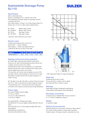 Pompy zatapialne ściekowe Sulzer XJ 110 ND