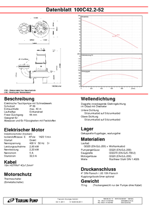 Pompy zatapialne do wody brudnej Tsurumi-Pumpen 100C42.2