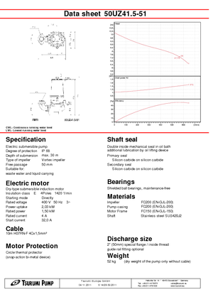Pompy zatapialne do wody brudnej Tsurumi-Pumpen 50 UZ 41.5