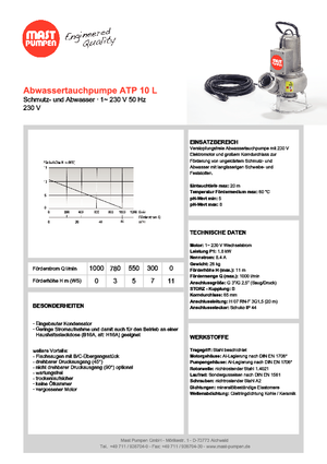 Pompy zatapialne do wody brudnej Mast-Pumpen ATP 10 L