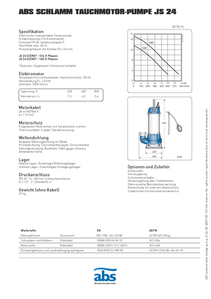 Pompy zatapialne do wody brudnej ABS-Pumpen JS 24 D