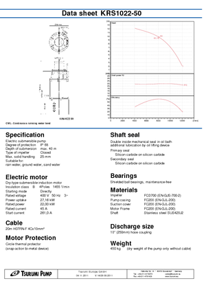 Pompy zatapialne do wody brudnej Tsurumi-Pumpen KRS1022-50